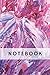Sketch Book: Notebook for D...
