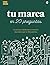 Tu Marca en 20 Preguntas: L...