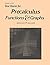 Test Bank for Precalculus by Bernard Kolman