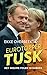 Eurotopper Tusk: gezicht va...