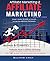 AFFILIATE MARKETING Part -2...
