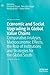 Economic and Social Upgrading in Global Value Chains: Comparative Analyses, Macroeconomic Effects, the Role of Institutions and Strategies for the Global South
