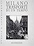 Milano. Trasporti di un tempo