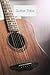 Guitar Tabs: Blank Guitar T...