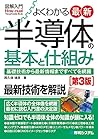 図解入門よくわかる最新半導体の基本...