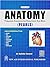 Anatomy by Dr Zahida Rasool