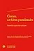 Cioran, archives paradoxales by Collectif