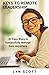 Keys to Remote Leadership by Lyn Scott