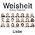 Weisheit Liebe