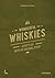 Wonderful Whiskies by Fernand Dacquin