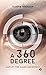 A 360 Degree : Amplify the ...