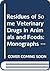 Residues of some veterinary...