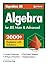 Unproblem JEE Algebra For J...