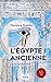 L'Egypte ancienne - Vérités...