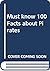 Must know 100 Facts about P...