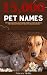 15,000 Pet Names – The book...
