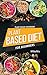 Plant Based Cookbook, Plant...