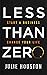 Less Than Zero: Start a Business, Change Your Life