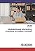 Mobile Based Marketing Practices in Indian Context by Ritika Malik