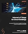 Internet of Thing...