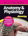 Anatomy & Physiol...