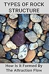 Types Of Rock Str...