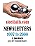 Steelballs.com: Newsletters...