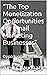 “The Top Monetization Oppor...