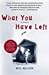 What You Have Left: A Novel