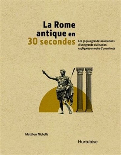 La Rome antique en 30 secondes
