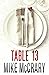 Table 13: An addictive suspense thriller