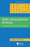 Data Visualizatio...