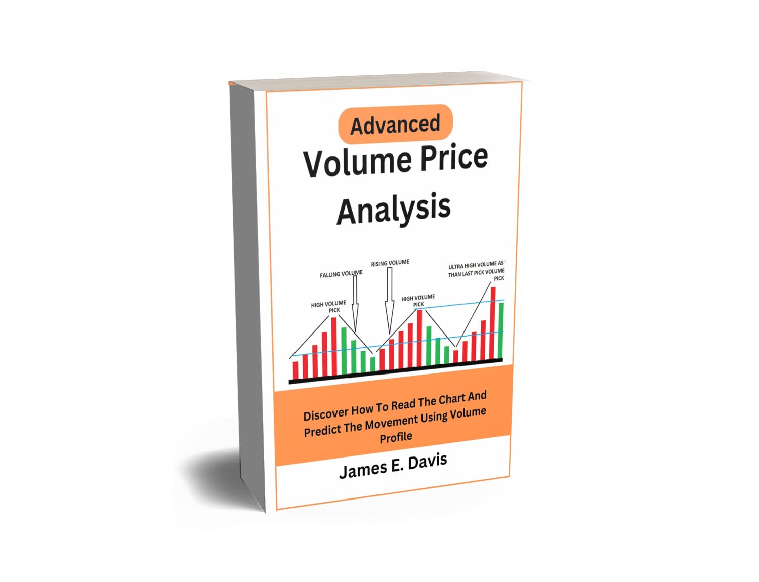 Advanced Volume Price Analysis (VPA): Discover How To Read The Chart And Predict The Movement Using Volume Profile