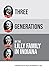 Three Generations of the Li...