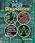 PCB Diagnostics: The Art of Troubleshooting Printed Circuit Boards