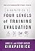 Kirkpatrick's Four Levels of Training Evaluation by James D. Kirkpatrick