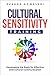Cultural Sensitivity Training: Developing the Basis for Effective Intercultural Communication