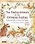 Twelve Animals of the Chine...