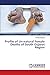 Profile of Un-natural Female Deaths of South Gujarat Region by Pankaj Prajapati