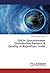 GIS in Groundwater Distribution Pattern & Quality in Rajastha... by Pradeep Kumar Sharma