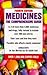 Medicines by Ian K.M. Morton