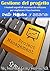 Gestione del progetto: i me...