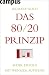 Das 80/20 Prinzip