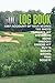 GOLF LOG BOOK: KEEP ACCOUNT...
