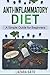 Anti-Inflammatory Diet: A S...