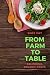 FROM FARM TO TABLE: ORGANIC...