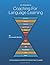 An introduction to Coaching For Language Learning by Emmanuelle Betham