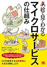 絵で見てわかるマイクロサービスの仕組み