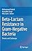 Beta-Lactam Resistance in Gram-Negative Bacteria by Mohammad Shahid