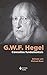 G. W. F. Hegel: Conceitos f...